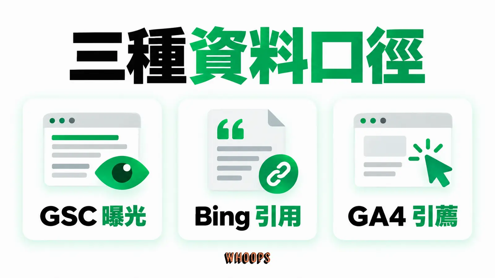 三種資料口徑:GSC 曝光:Bing 引用:GA4 引薦