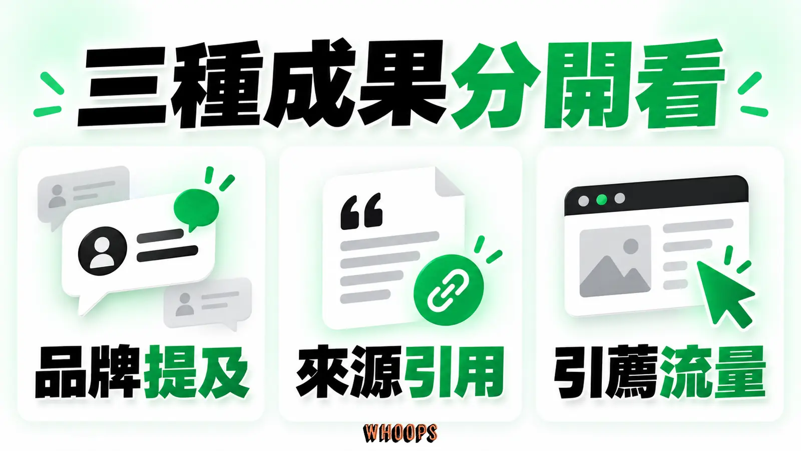 三種成果分開看：品牌提及、來源引用、引薦流量