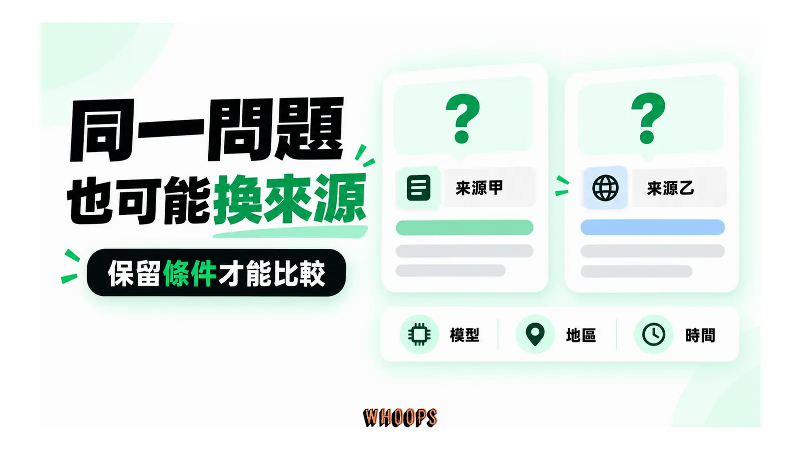 同一問題也可能換來源：保留條件才能比較
