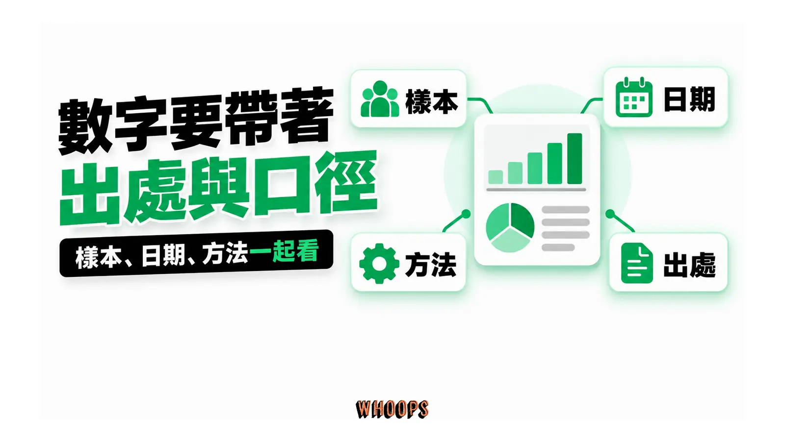 數字要帶著出處與口徑：樣本、日期、方法一起看