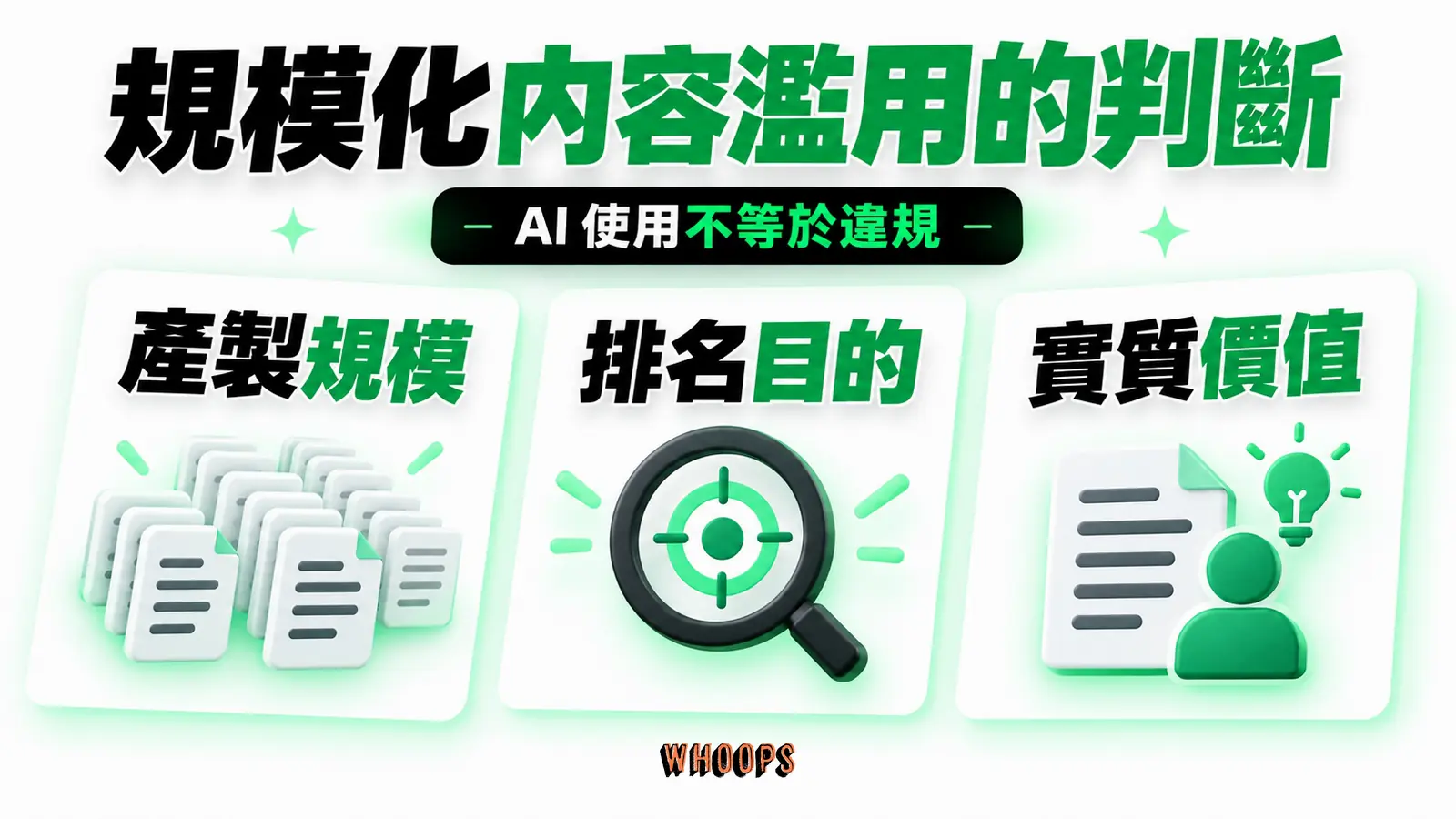規模化內容濫用的判斷：產製規模、排名目的、實質價值