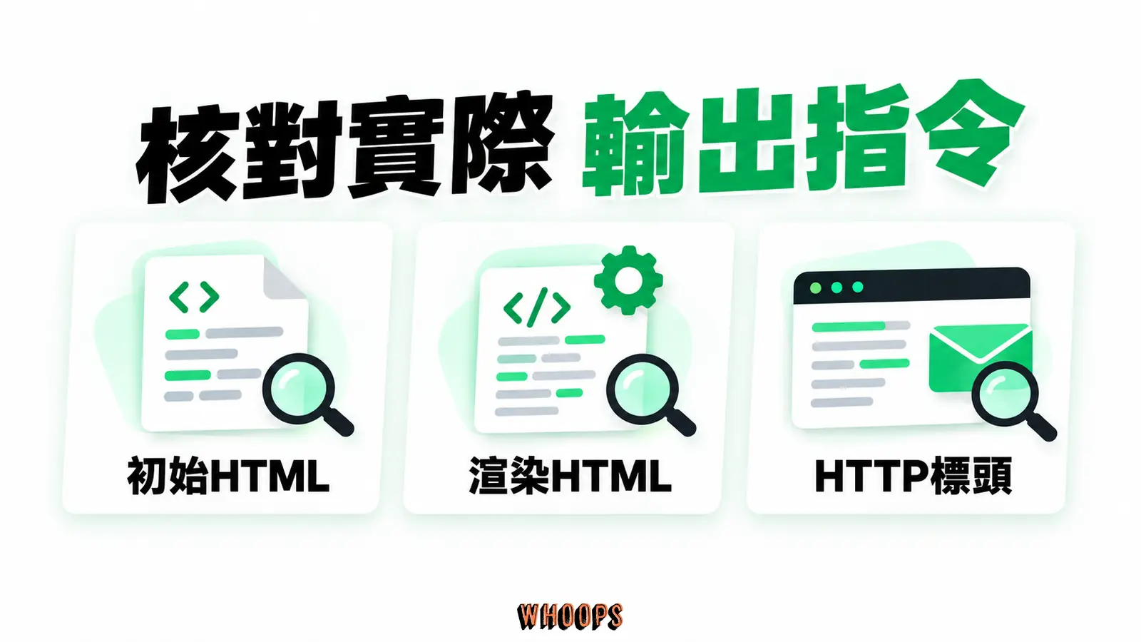 核對所有實際輸出層：初始HTML、渲染HTML、HTTP標頭