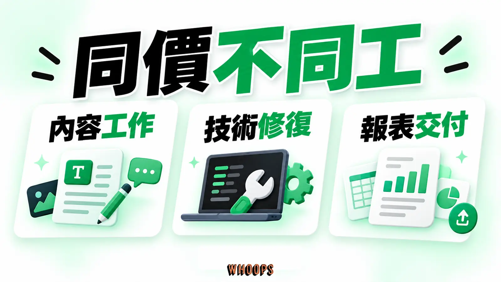 同價不同工：內容工作、技術修復、報表交付。