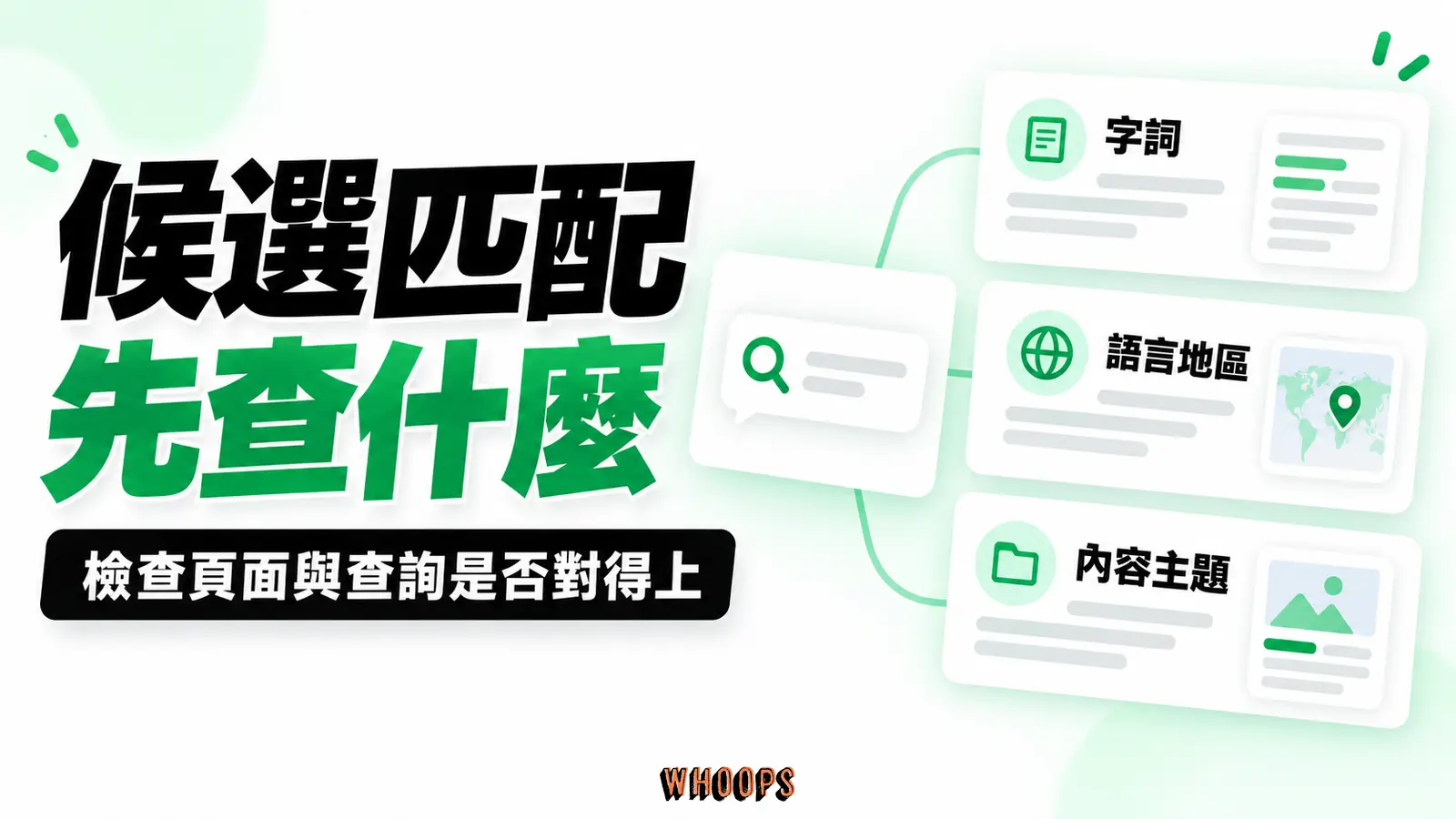 候選匹配先查什麼：字詞、語言地區、內容主題