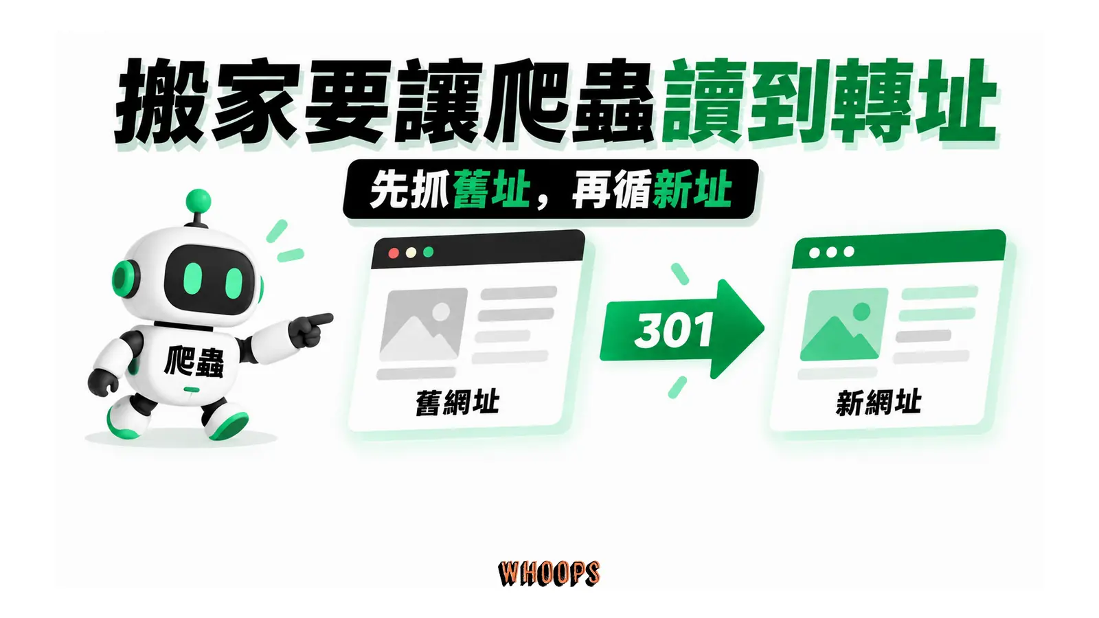搬家要讓爬蟲讀到轉址：先抓舊址，再循新址