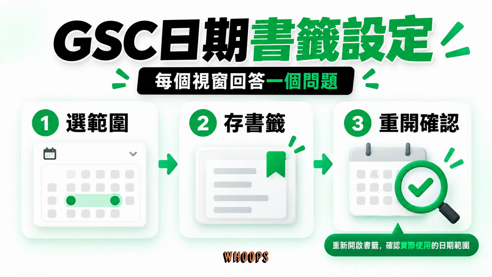 GSC日期書籤設定：選範圍、存書籤、重開確認