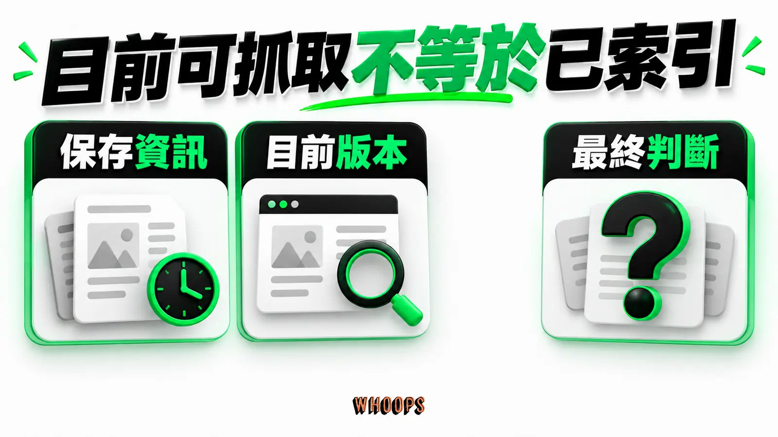 目前可抓取不等於已索引：保存資訊、目前版本、最終判斷