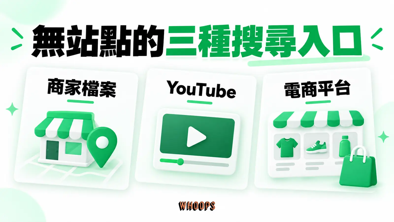 無站點的三種搜尋入口：商家檔案、YouTube、電商平台