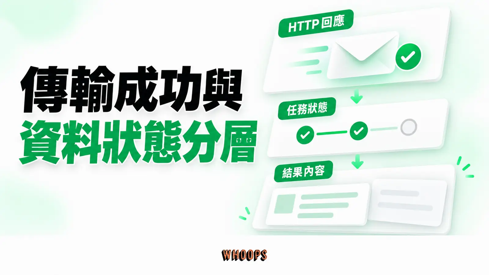 傳輸成功與資料狀態分層：HTTP回應、任務狀態、結果內容