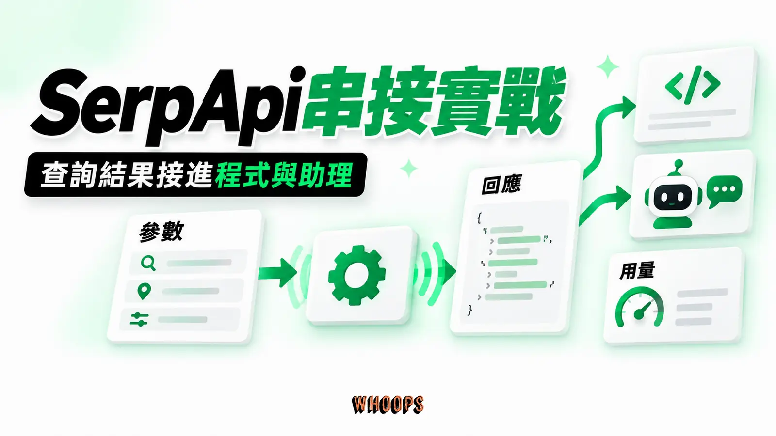 SerpApi串接實戰：參數、回應、用量