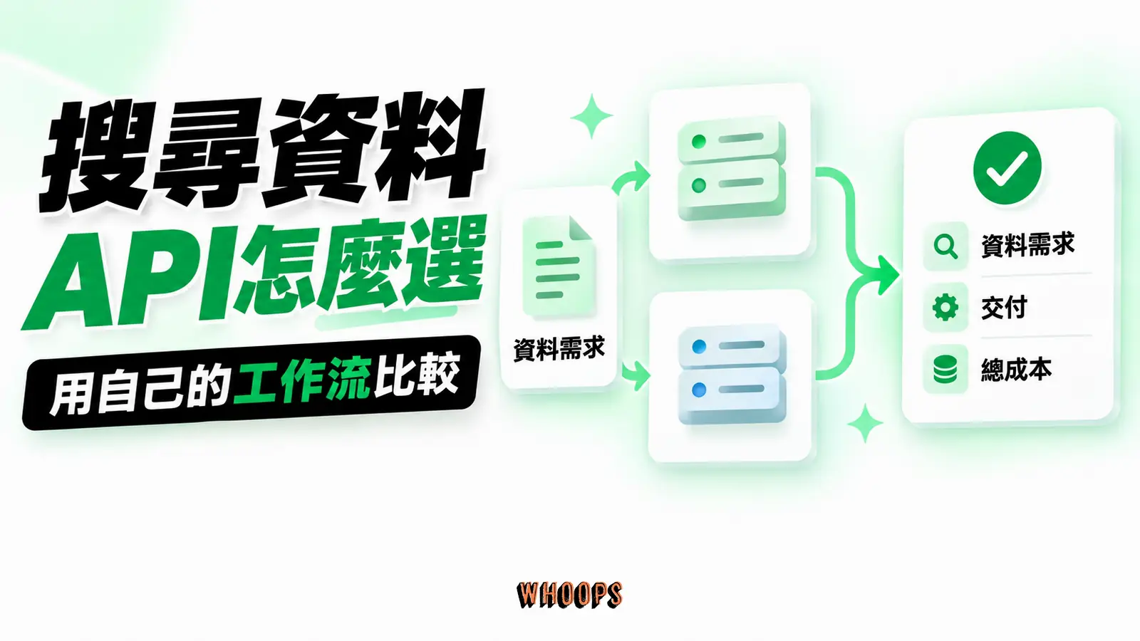 搜尋資料API怎麼選：資料需求、交付、總成本
