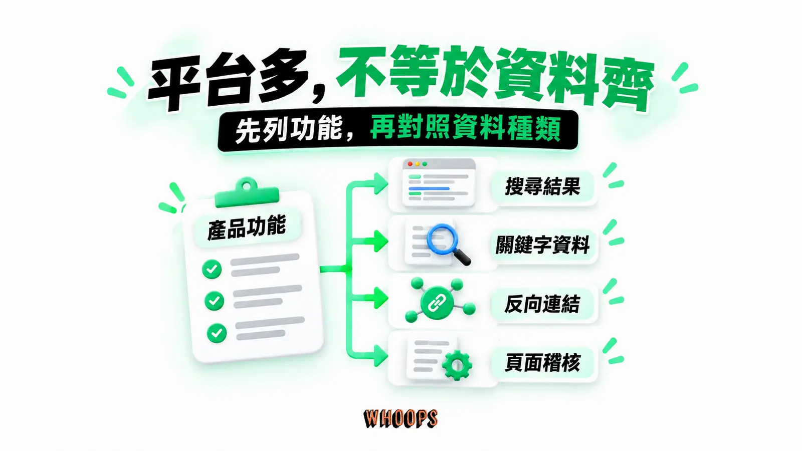 平台多，不等於資料齊：產品功能、搜尋結果、關鍵字資料、反向連結、頁面稽核