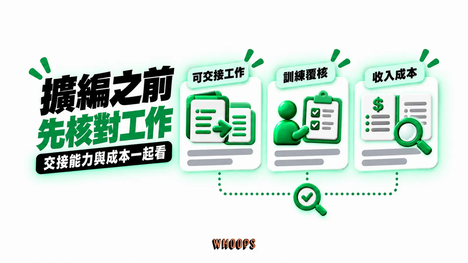 擴編之前，先核對工作：可交接工作、訓練覆核、收入成本