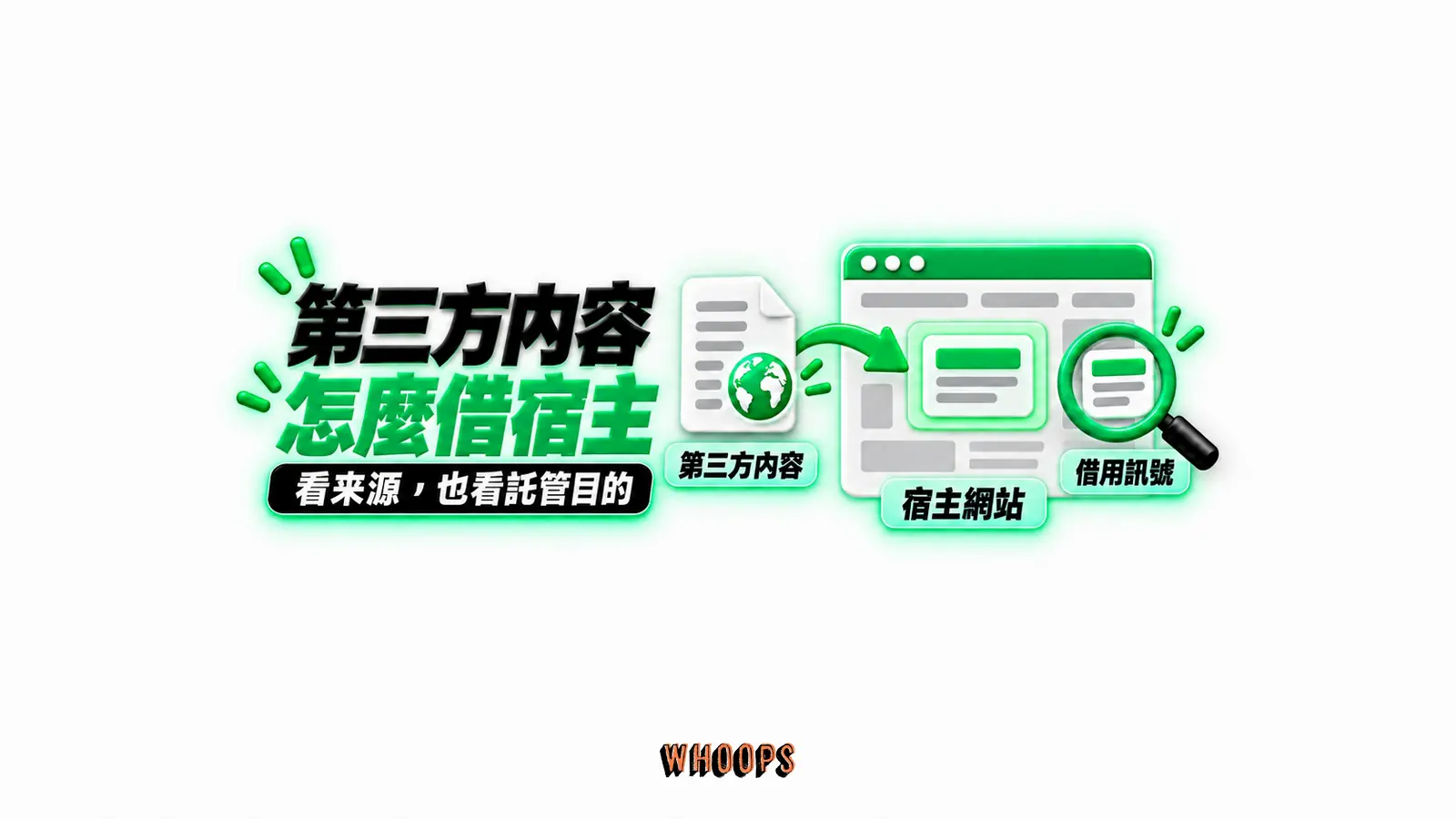 第三方內容怎麼借宿主:第三方內容、宿主網站、借用訊號