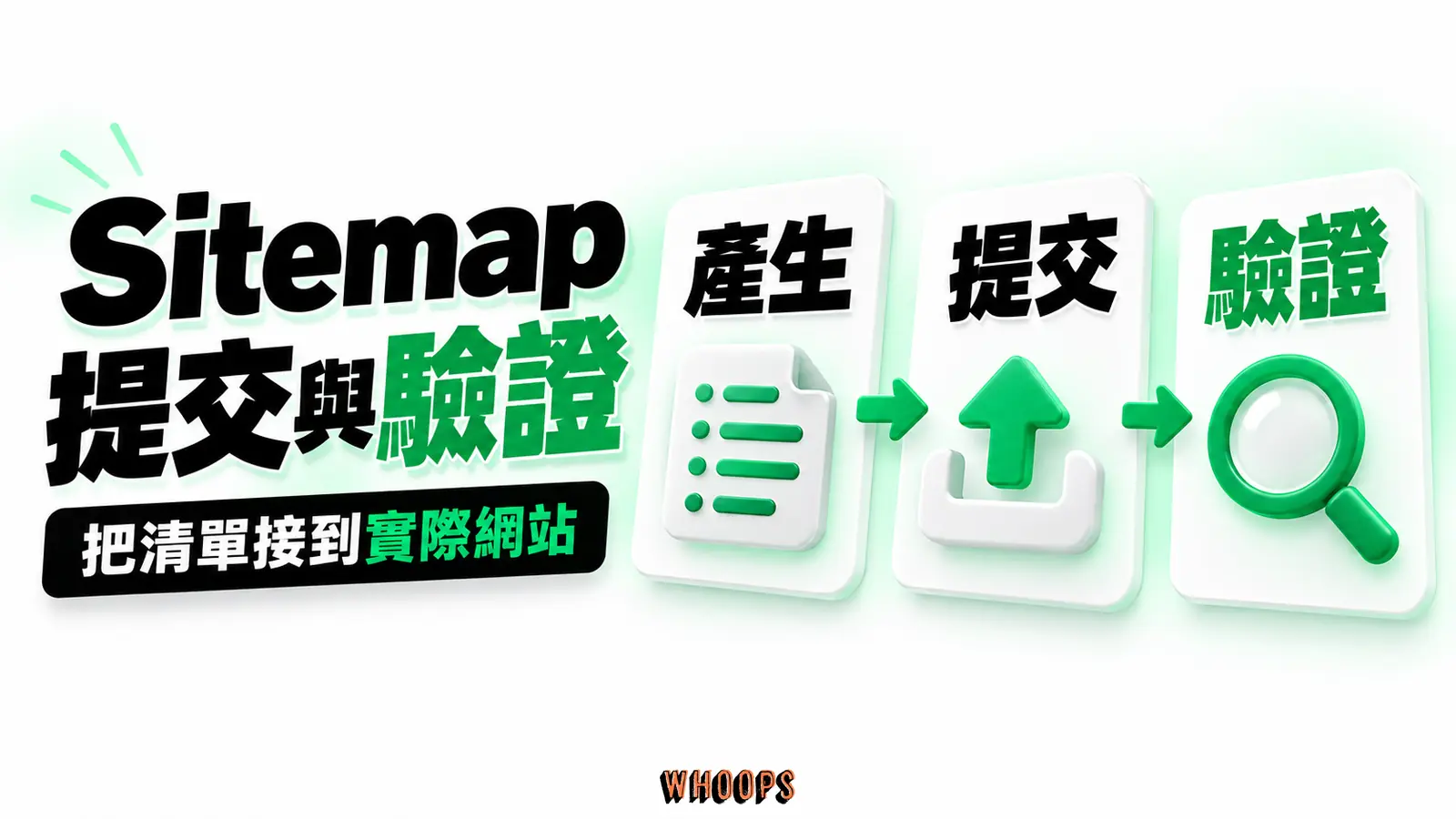 Sitemap提交與驗證 Sitemap提交與驗證:產生、提交、驗證