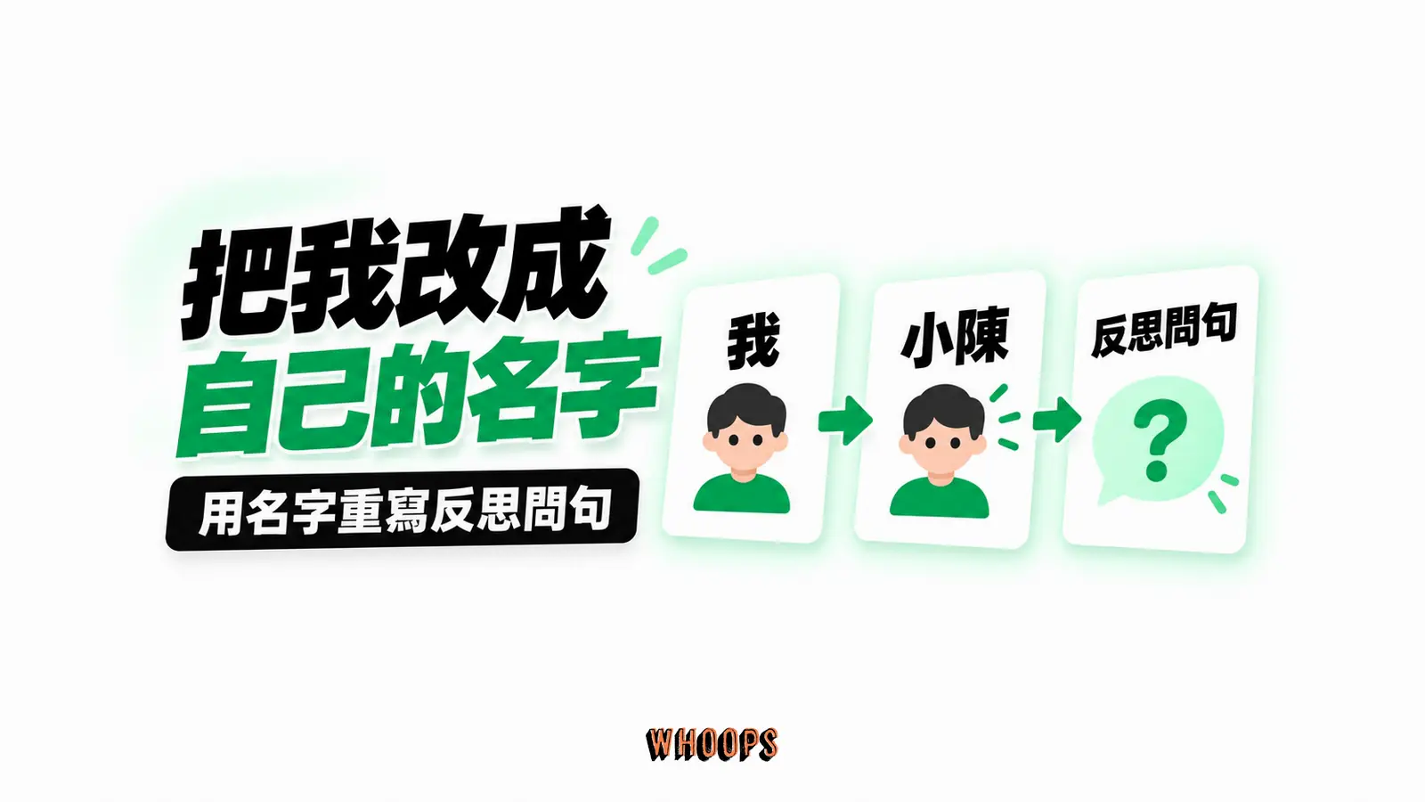 把我改成自己的名字：我、小陳、反思問句