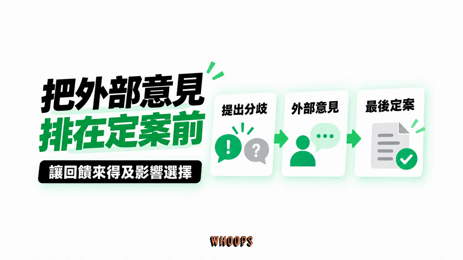 把外部意見排在定案前：提出分歧、外部意見、最後定案