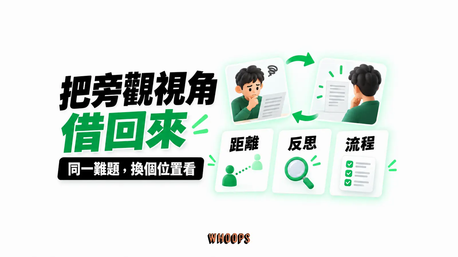 把旁觀視角借回來：距離、反思、流程