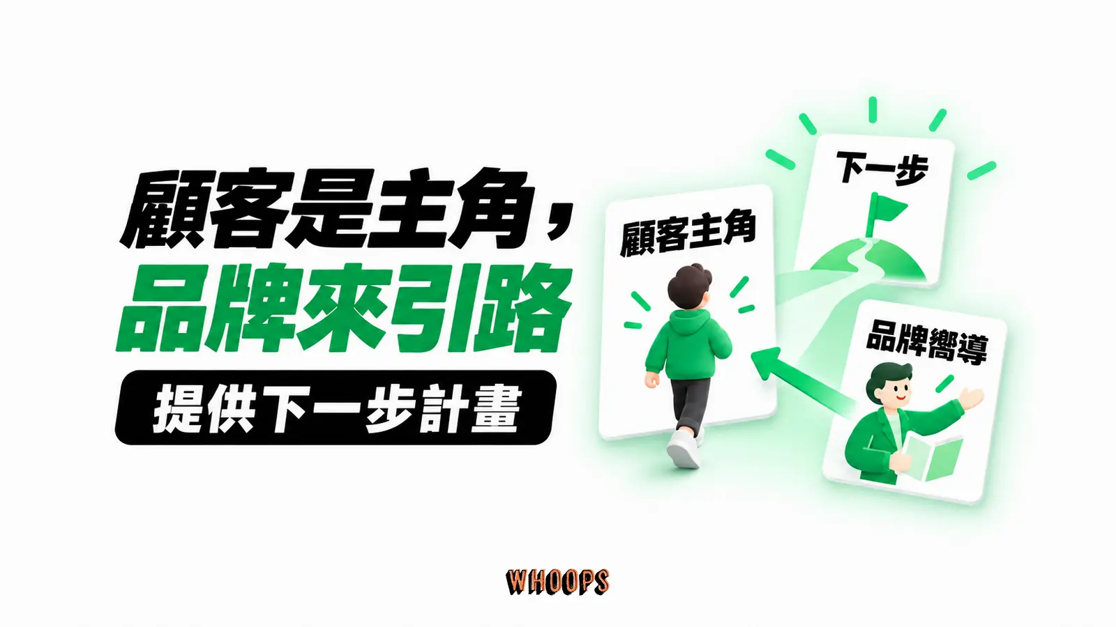 顧客是主角,品牌來引路:顧客主角、品牌嚮導、下一步