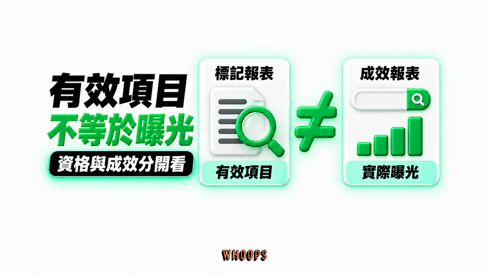 有效項目不等於曝光:標記報表、有效項目、成效報表、實際曝光
