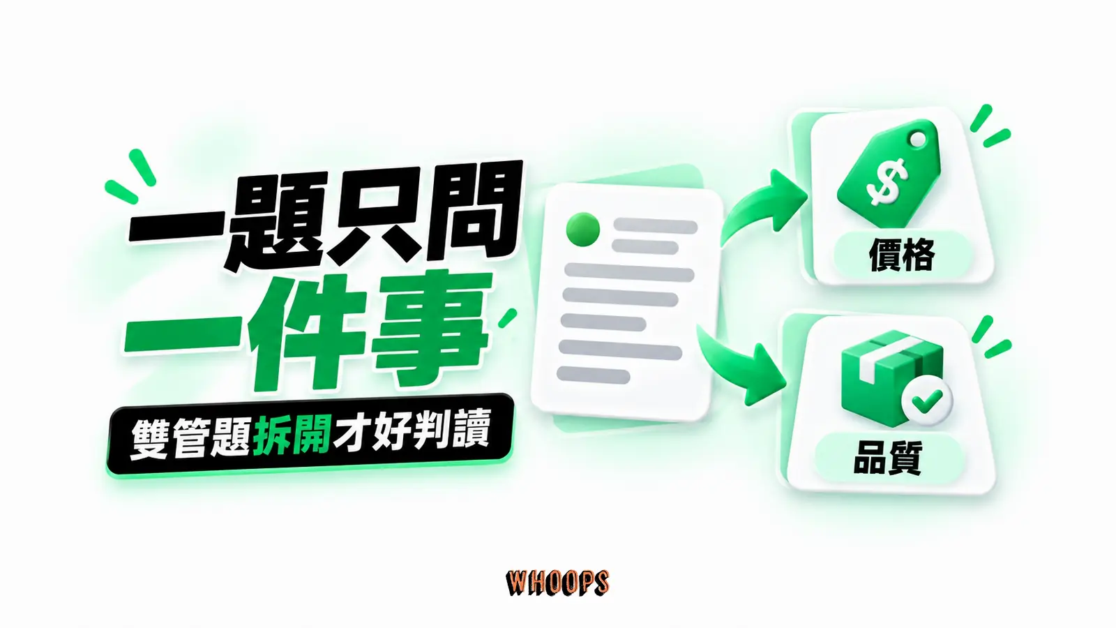 一題只問一件事：價格、品質