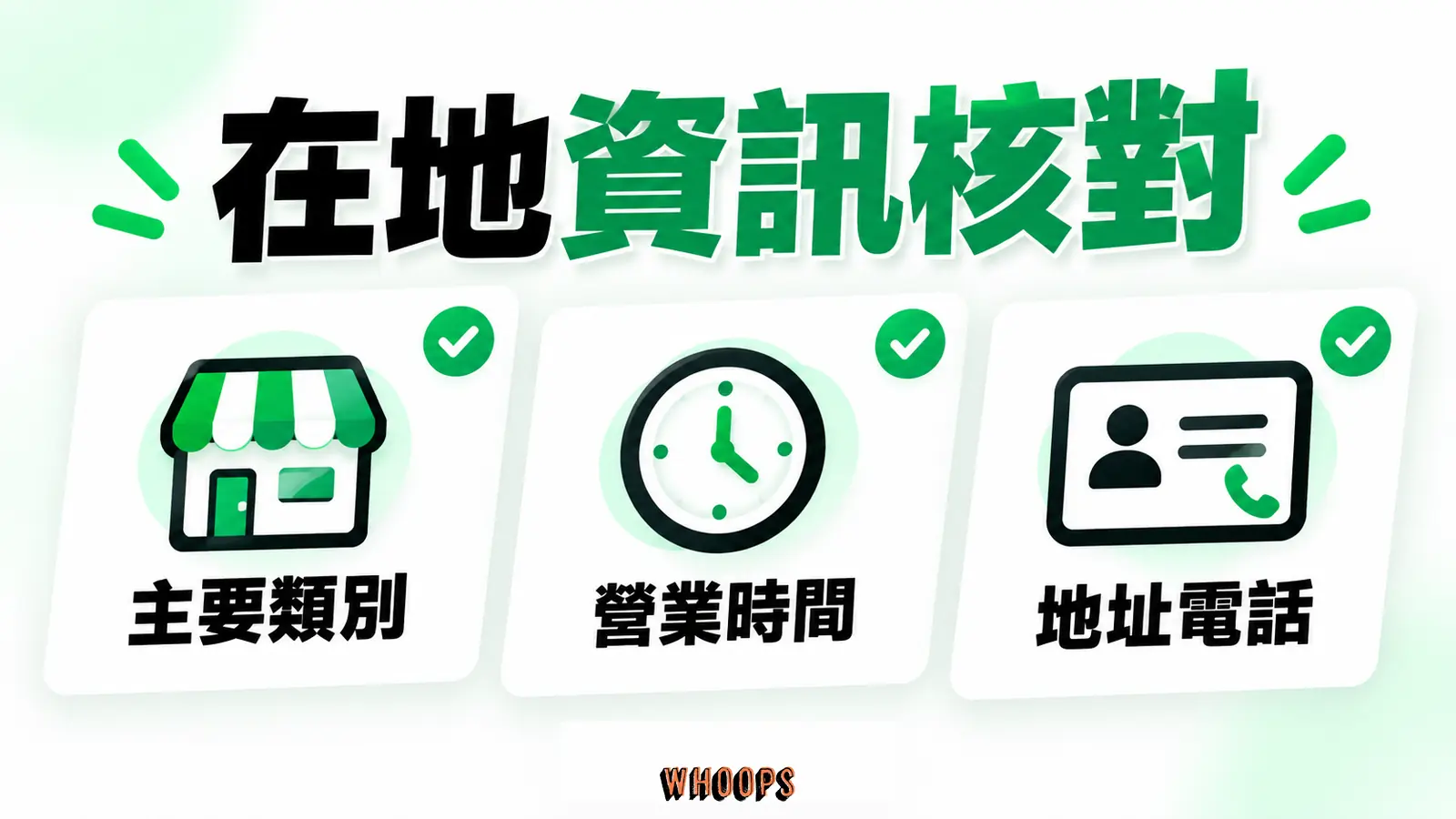 在地資訊核對：主要類別、營業時間、地址電話。