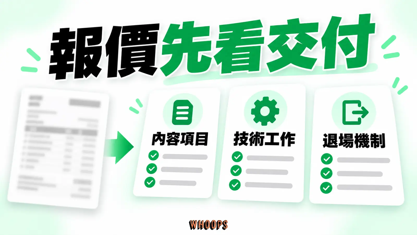 報價先看交付：內容項目、技術工作、退場機制。