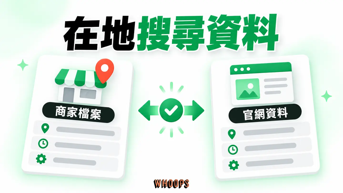 在地搜尋資料：Google 商家檔案與官網地址、時間、服務頁的正確對應。