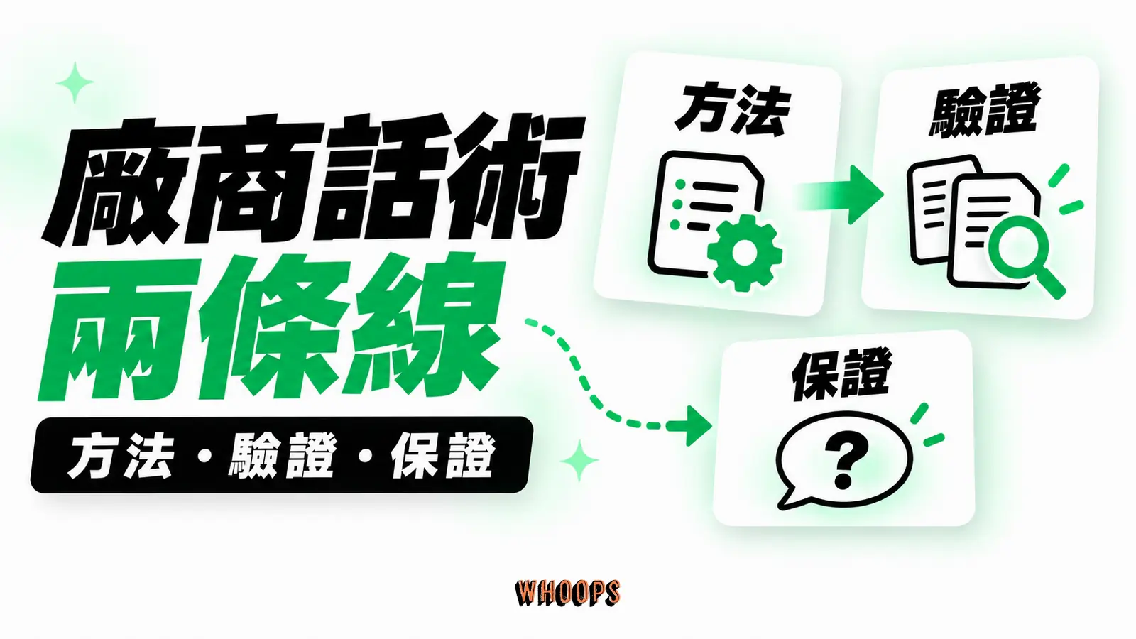 廠商話術兩條線：方法、驗證、保證