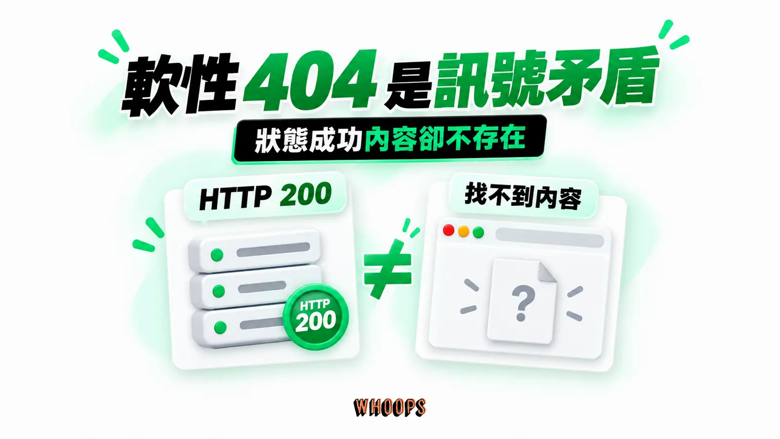 軟性 404 是訊號矛盾：HTTP 200、找不到內容