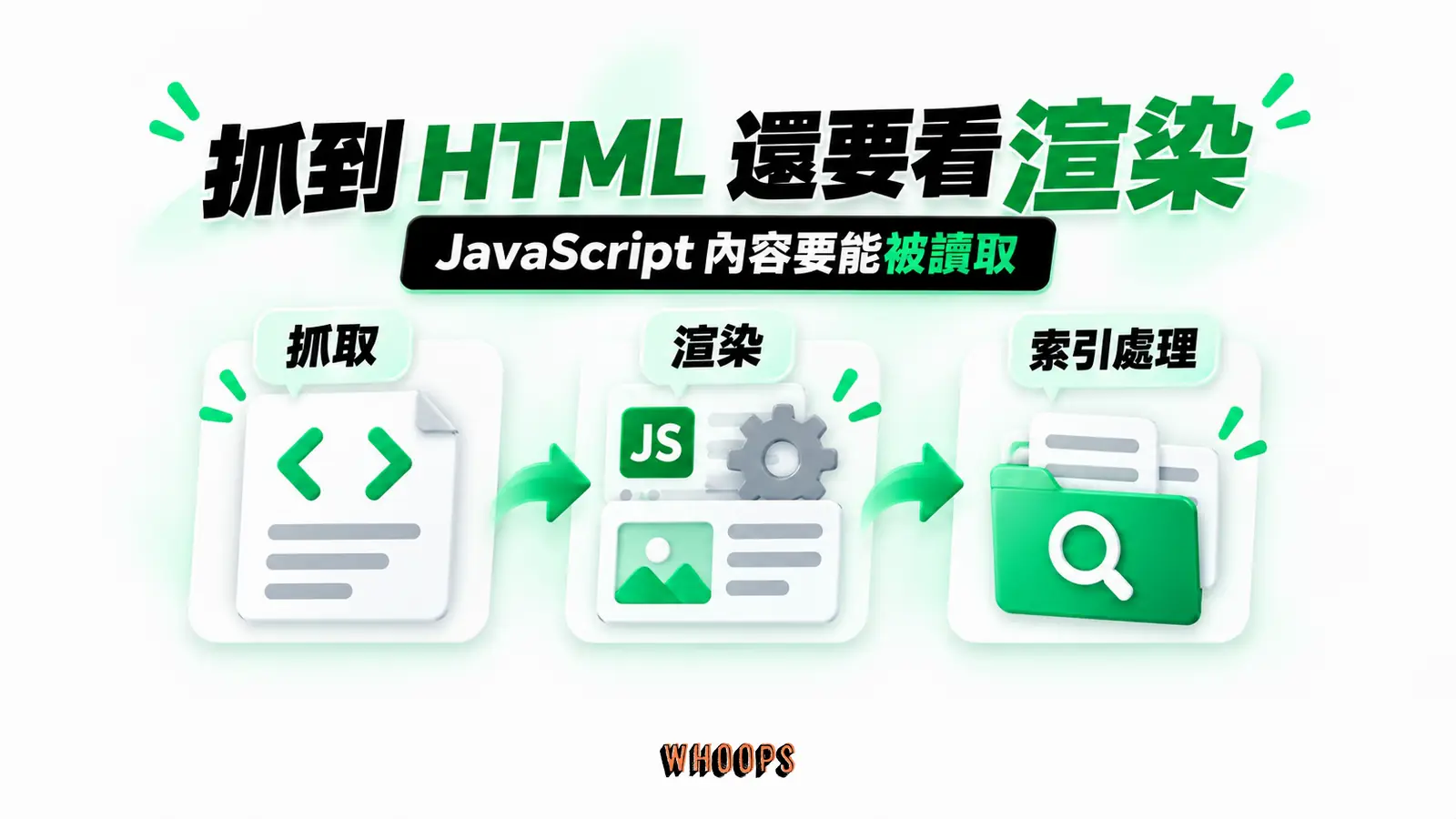 抓到 HTML 還要看渲染：抓取、渲染、索引處理