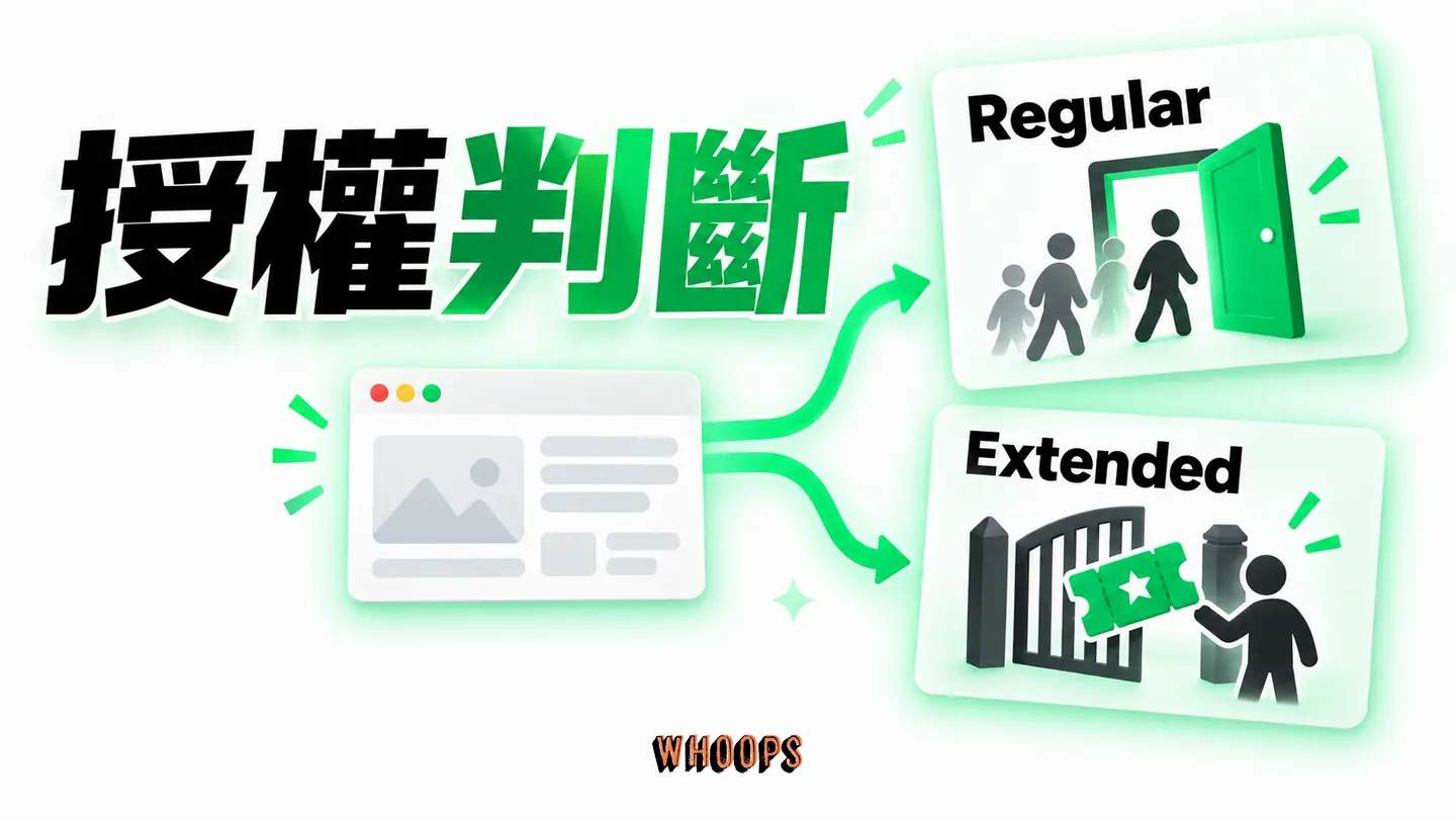 授權判斷：最終產品的使用和收費方式對應 Regular 或 Extended 授權。