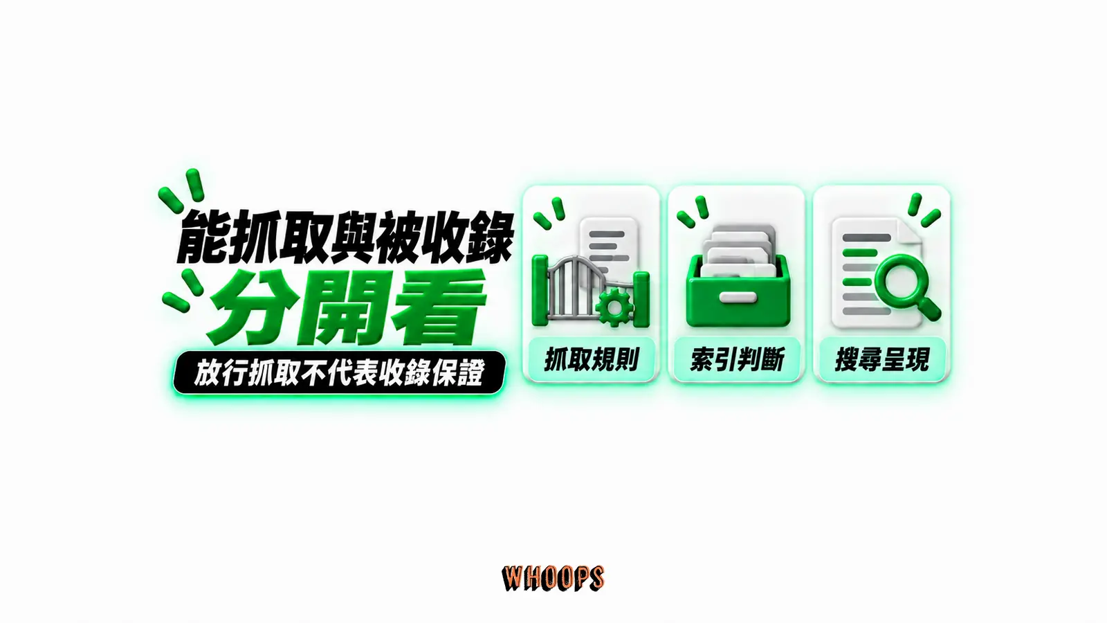 能抓取與被收錄分開看：抓取規則、索引判斷、搜尋呈現