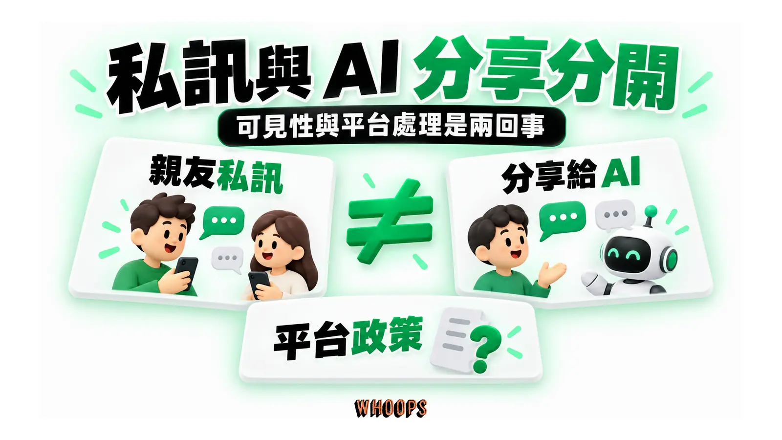 親友私訊與分享給 AI 的內容分開，讀者可見性與平台處理也分開