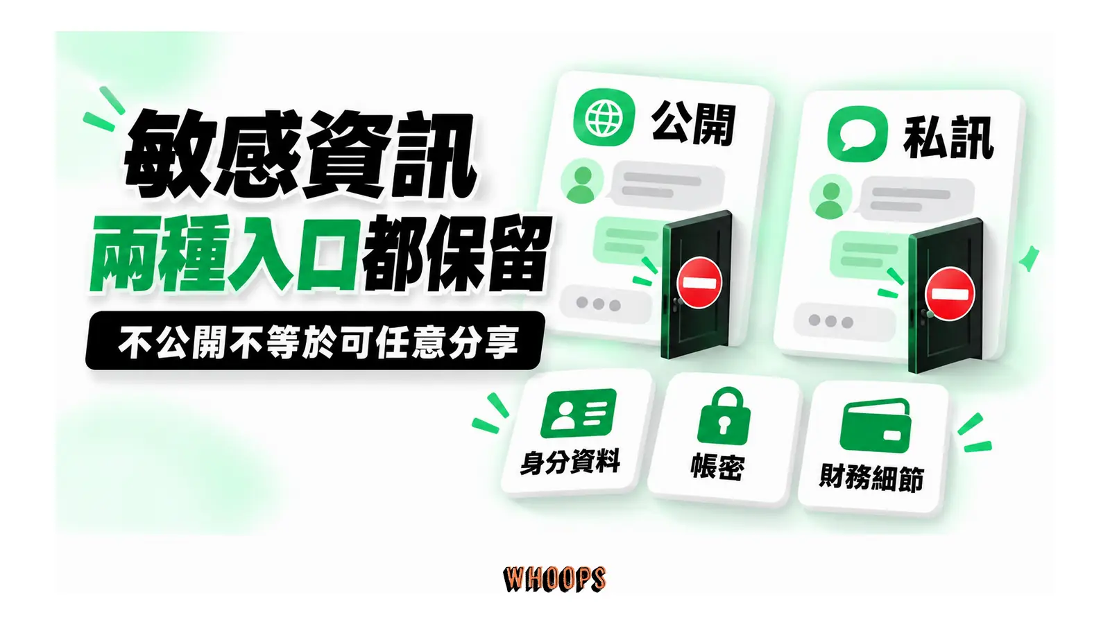 敏感身分資料、帳密與財務細節保留在公開及私訊入口之外