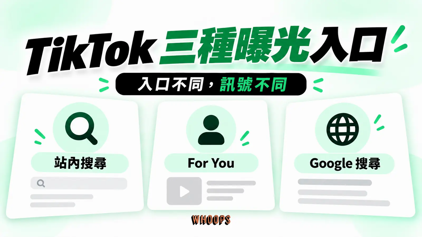 TikTok 三種曝光入口：站內搜尋、For You、Google 搜尋