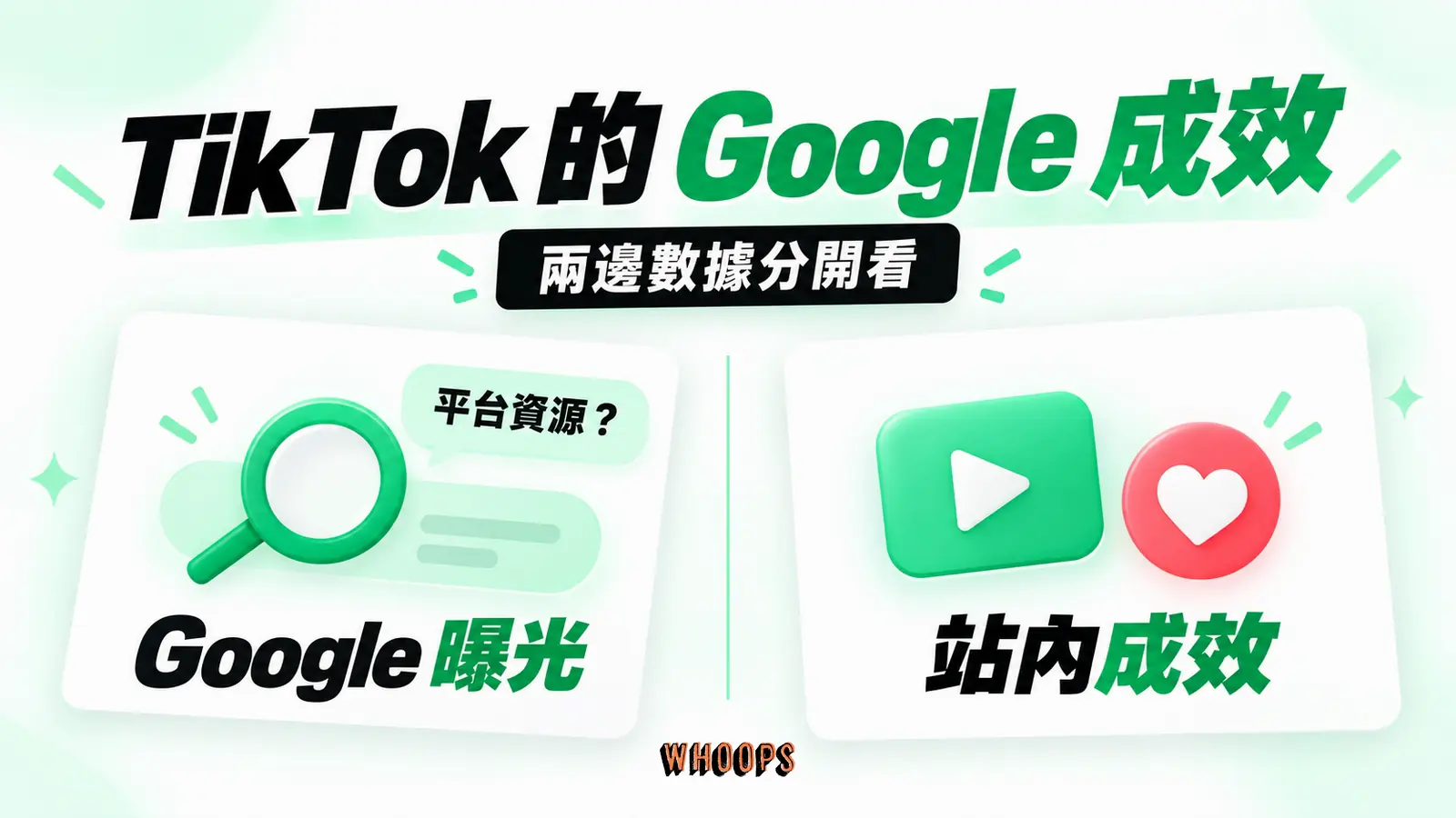 TikTok 的 Google 成效：平台資源、Google 曝光、站內成效