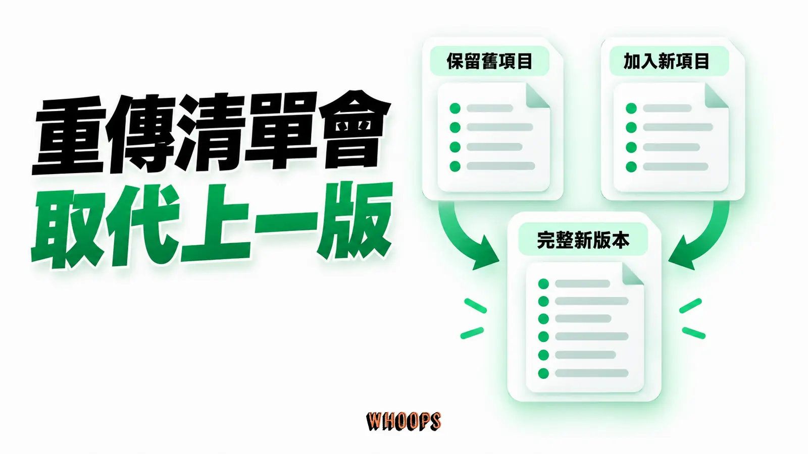 重傳清單會取代上一版：保留舊項目、加入新項目、完整新版本