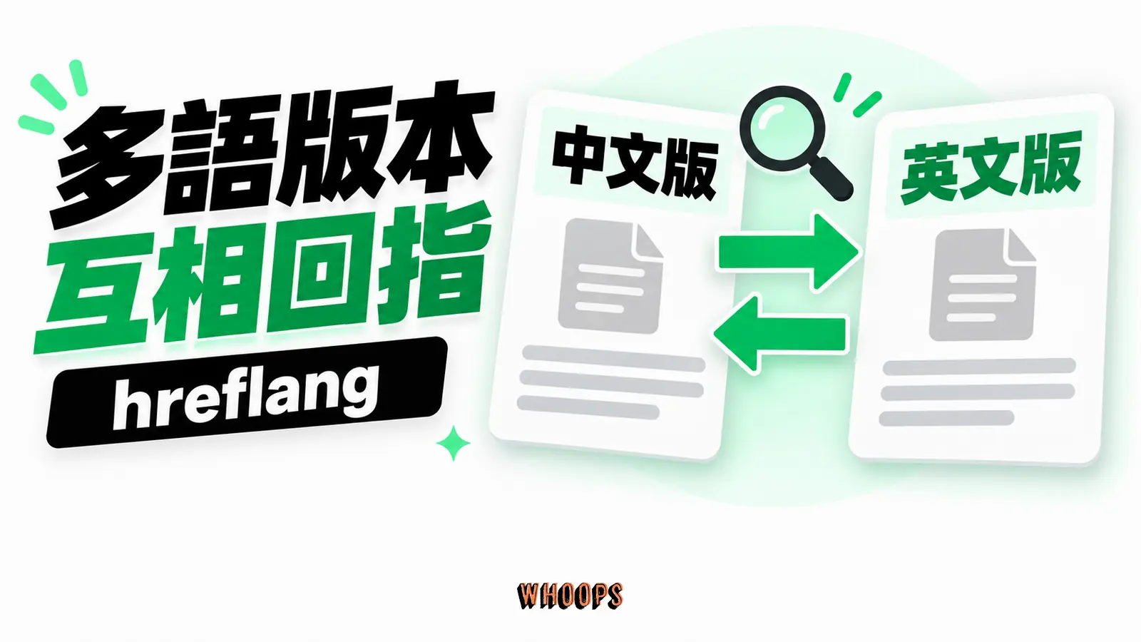 多語版本互相回指:中文版、英文版、hreflang