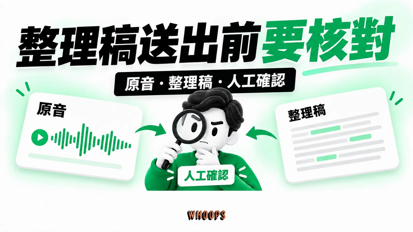 整理稿送出前要核對:原音、整理稿、人工確認