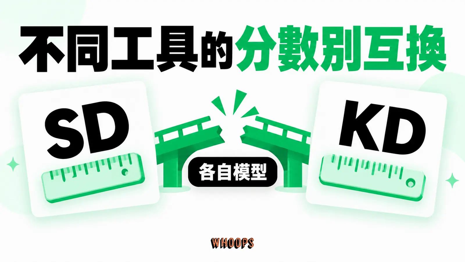 不同工具的分數別互換：SD、KD、各自模型