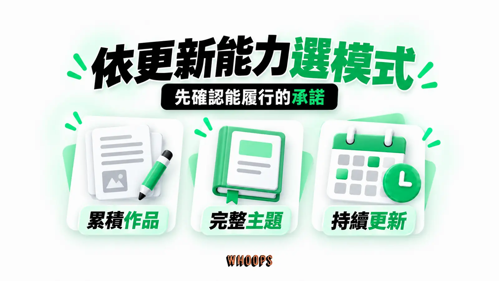 依更新能力選模式：累積作品、完整主題、持續更新