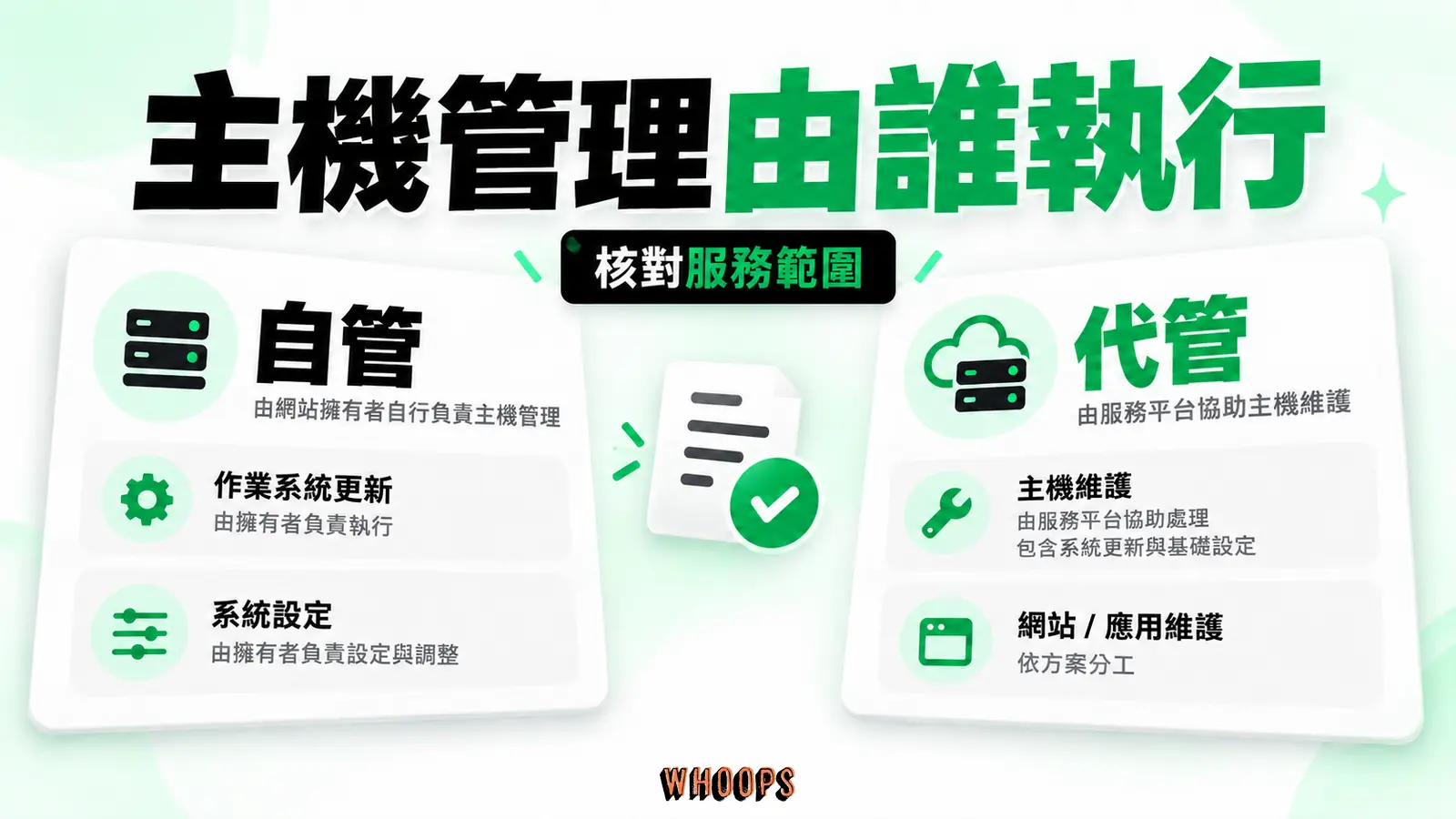 主機管理由誰執行：自管、代管