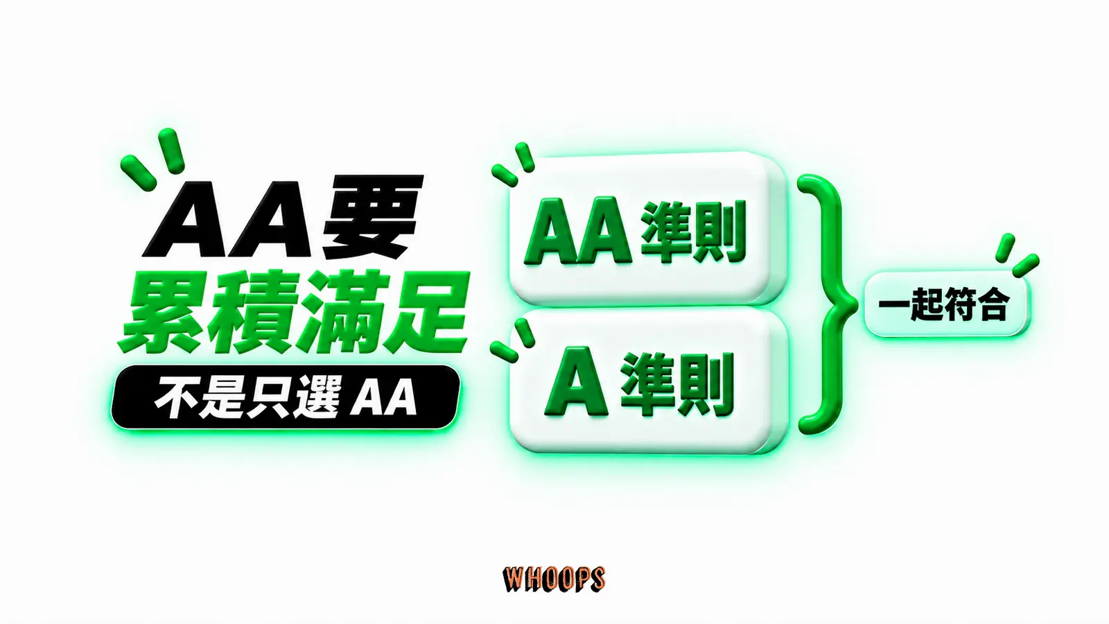 AA 要累積滿足：A 準則、AA 準則、一起符合