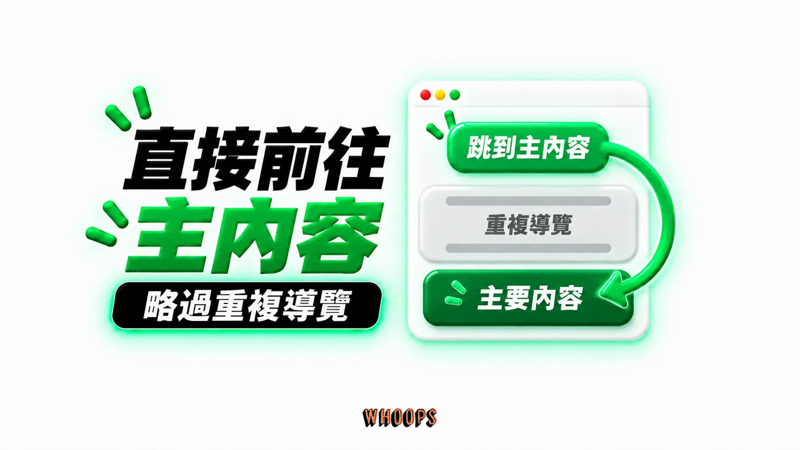 直接前往主內容：跳到主內容、重複導覽、主要內容