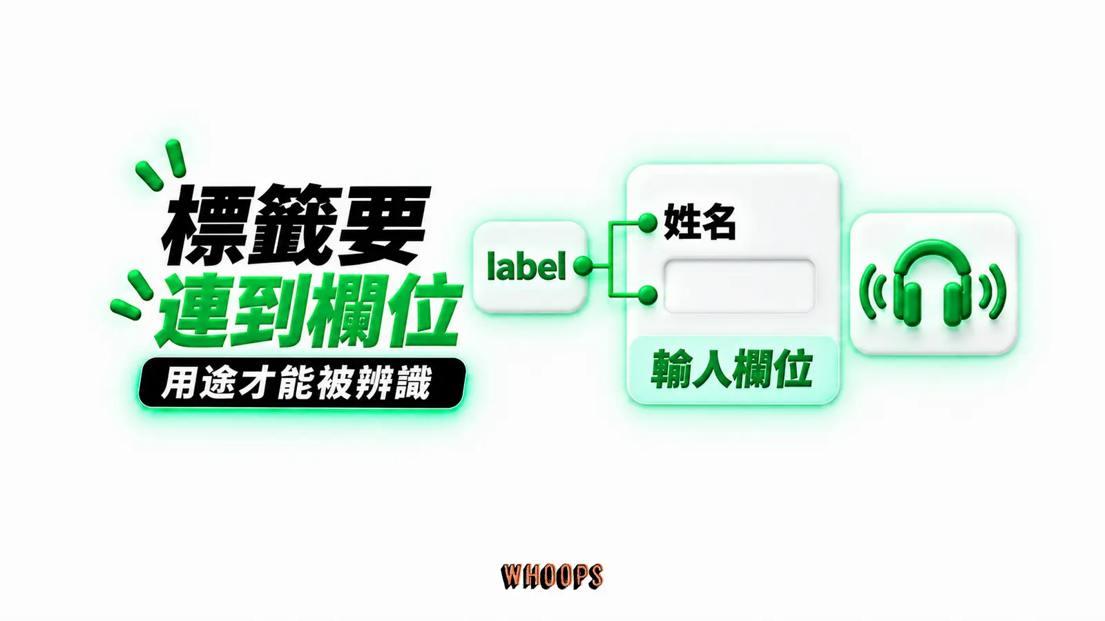 標籤要連到欄位：姓名、label、輸入欄位