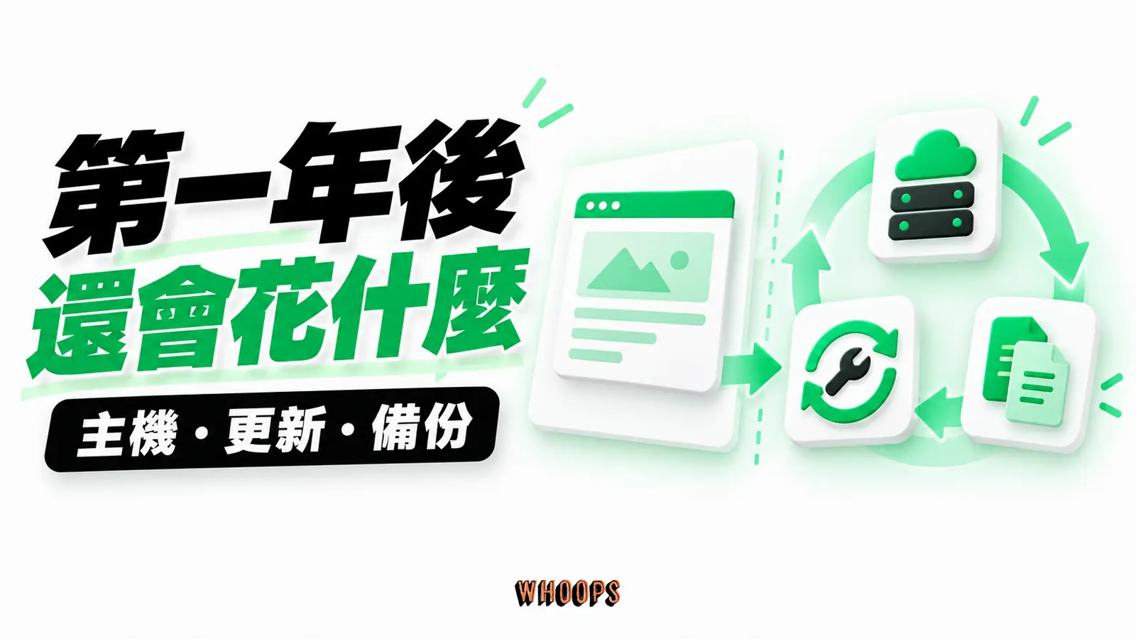 第一年後還會花什麼：主機、更新、備份