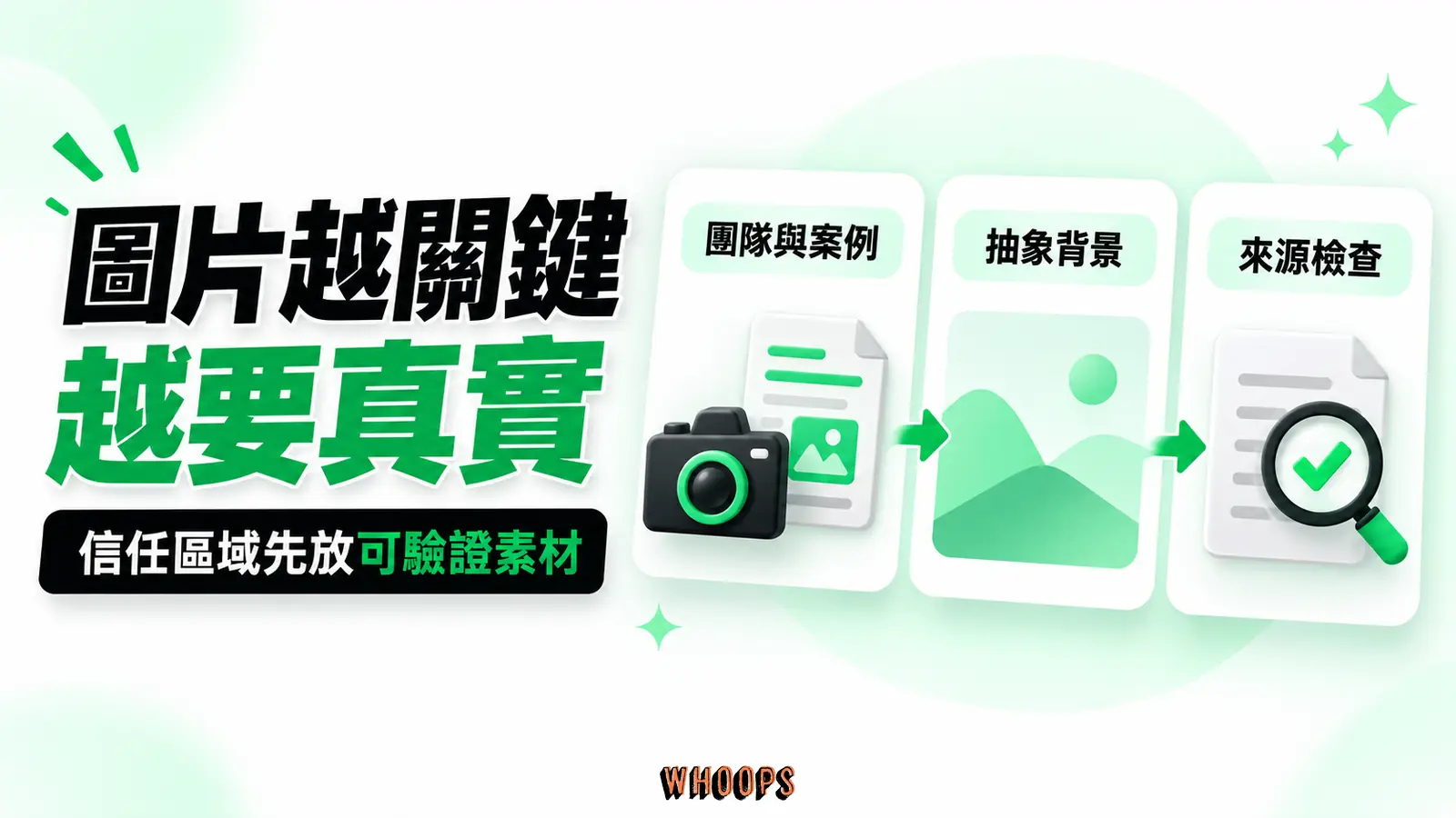 團隊及案例等信任區域優先放可驗證照片，抽象背景可使用概念素材