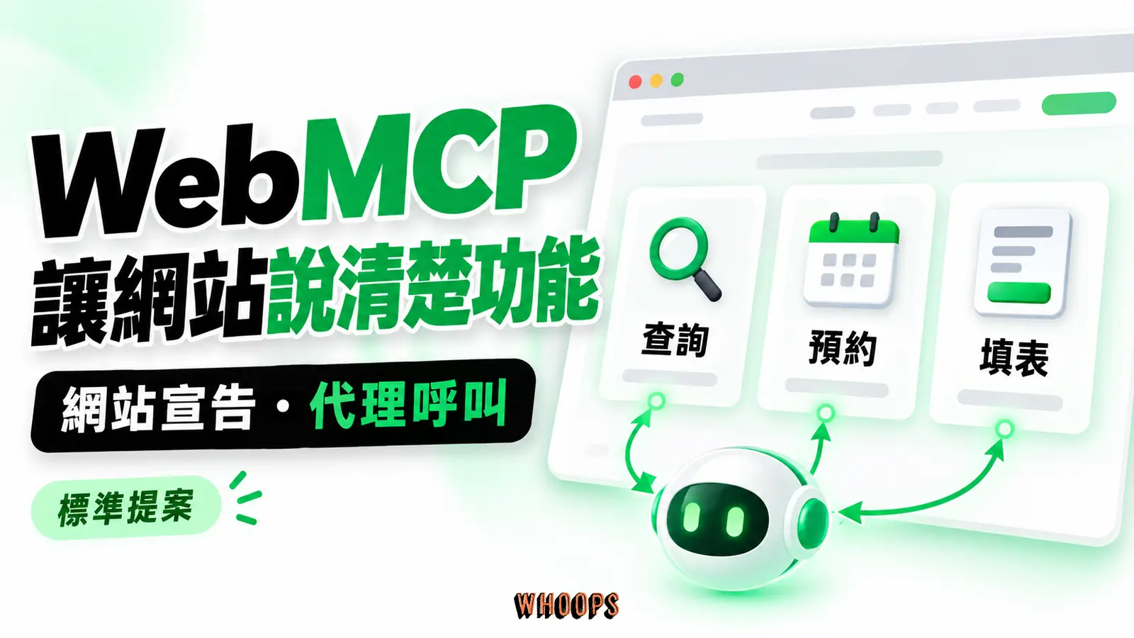 WebMCP 概念網站將查詢、預約、填表功能宣告成代理可呼叫的工具卡片