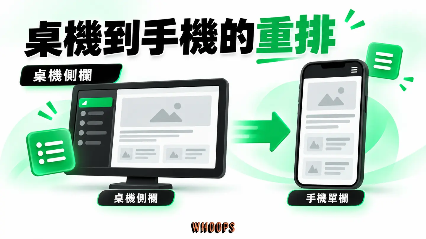 桌機到手機的重排：側欄、圖片、導覽與主要內容在窄螢幕重排並維持內容完整。